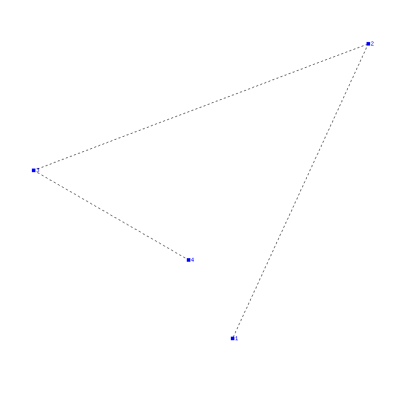 Flugauswertung